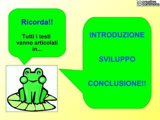 Ricorda!!
Tutti i testi
vanno articolati
in...
INTRODUZIONE
SVILUPPO
CONCLUSIONE!!
 