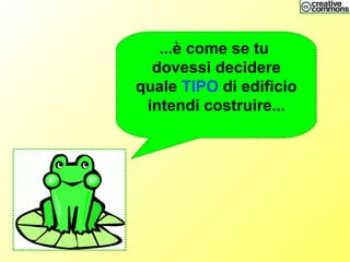 ...è come se tu
dovessi decidere
quale TIPO di edificio
intendi costruire...
 