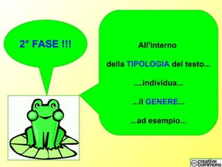All'interno
della TIPOLOGIA del testo...
....individua...
...il GENERE...
...ad esempio...
2° FASE !!!
 