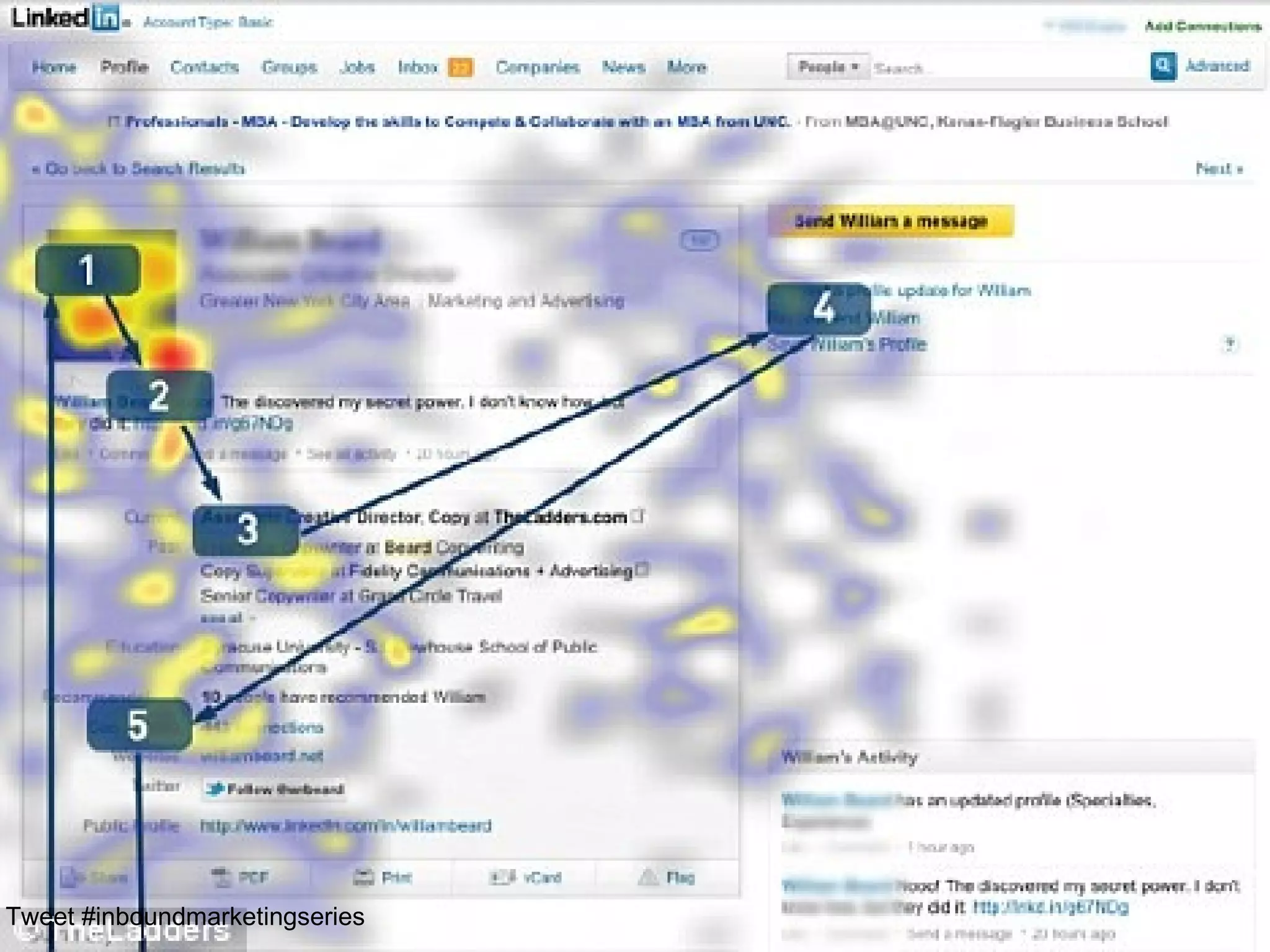 Tweet #inboundmarketingseries
 