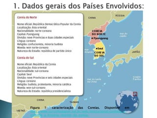 Figura 1: caracterização das Coreias. Disponível em
http://www.cursinhodapoli.net.br/web/institucional/conheca-e-
entenda-a-historia-recente-da-coreia/
 