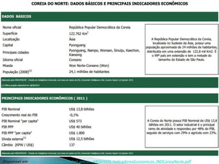 Disponível em: http://www.brasilglobalnet.gov.br/ARQUIVOS/IndicadoresEconomicos/INDCoreiaNorte.pdf
 