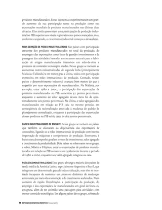 Impasses Ao Desenvolvimento