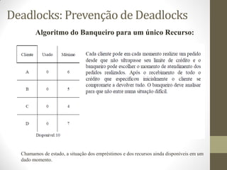 Deadlocks: Prevenção de Deadlocks
Chamamos de estado, a situação dos empréstimos e dos recursos ainda disponíveis em um
dado momento.
Algoritmo do Banqueiro para um único Recurso:
 