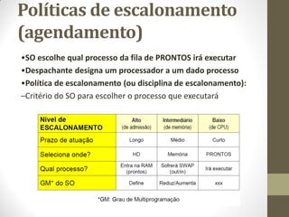 Políticas de escalonamento
(agendamento)
•SO escolhe qual processo da fila de PRONTOS irá executar
•Despachante designa um processador a um dado processo
•Política de escalonamento (ou disciplina de escalonamento):
–Critério do SO para escolher o processo que executará
 