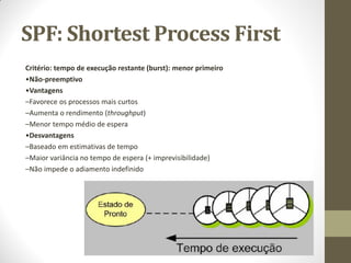 SPF: Shortest Process First
Critério: tempo de execução restante (burst): menor primeiro
•Não-preemptivo
•Vantagens
–Favorece os processos mais curtos
–Aumenta o rendimento (throughput)
–Menor tempo médio de espera
•Desvantagens
–Baseado em estimativas de tempo
–Maior variância no tempo de espera (+ imprevisibilidade)
–Não impede o adiamento indefinido
 
