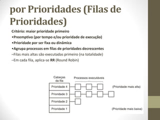 por Prioridades (Filas de
Prioridades)
Critério: maior prioridade primeiro
•Preemptivo (por tempo e/ou prioridade de execução)
•Prioridade por ser fixa ou dinâmica
•Agrupa processos em filas de prioridades decrescentes
–Filas mais altas são executadas primeiro (na totalidade)
–Em cada fila, aplica-se RR (Round Robin)
 