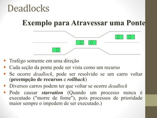 Exemplo para Atravessar uma Ponte
 Trafégo somente em uma direção
 Cada seção da ponte pode ser vista como um recurso
 Se ocorre deadlock, pode ser resolvido se um carro voltar
(preempção de recursos e rollback)
 Diversos carros podem ter que voltar se ocorre deadlock
 Pode causar starvation (Quando um processo nunca é
executado ("morre de fome"), pois processos de prioridade
maior sempre o impedem de ser executado.)
Deadlocks
 