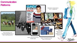 Communication
Platforms“
Free Sampling and
Grooming Experiences at
men’s sporting events
Editorials in high fashion
men’s magazines
Kiehl’s Grooming Guide
Mobile App
Kiehl’s
Rejuvenating
Grooming
Ateliers and Spa
Treatments
Kiehl’s Travel Kits for the
man on the move
 