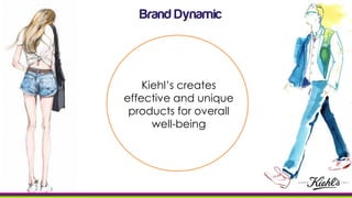 Kiehl’s creates
effective and unique
products for overall
well-being
Brand Dynamic
 