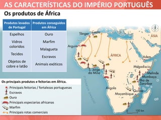 AS CARACTERÍSTICAS DO IMPÉRIO PORTUGUÊS
Os produtos de África
Produtos levados
de Portugal
Produtos conseguidos
em África
Espelhos
Vidros
coloridos
Tecidos
Objetos de
cobre e latão
Ouro
Marfim
Malagueta
Escravos
Animais exóticos
Principais feitorias / fortalezas portuguesas
Escravos
Ouro
Principais especiarias africanas
Marfim
Principais rotas comerciais
Os principais produtos e feitorias em África.
 