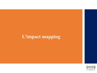 L’impact mapping
 