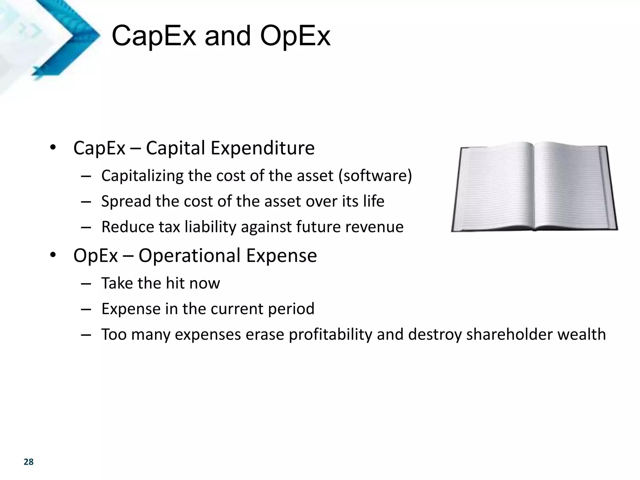 28
• CapEx – Capital Expenditure
– Capitalizing the cost of the asset (software)
– Spread the cost of the asset over its life
– Reduce tax liability against future revenue
• OpEx – Operational Expense
– Take the hit now
– Expense in the current period
– Too many expenses erase profitability and destroy shareholder wealth
CapEx and OpEx
 