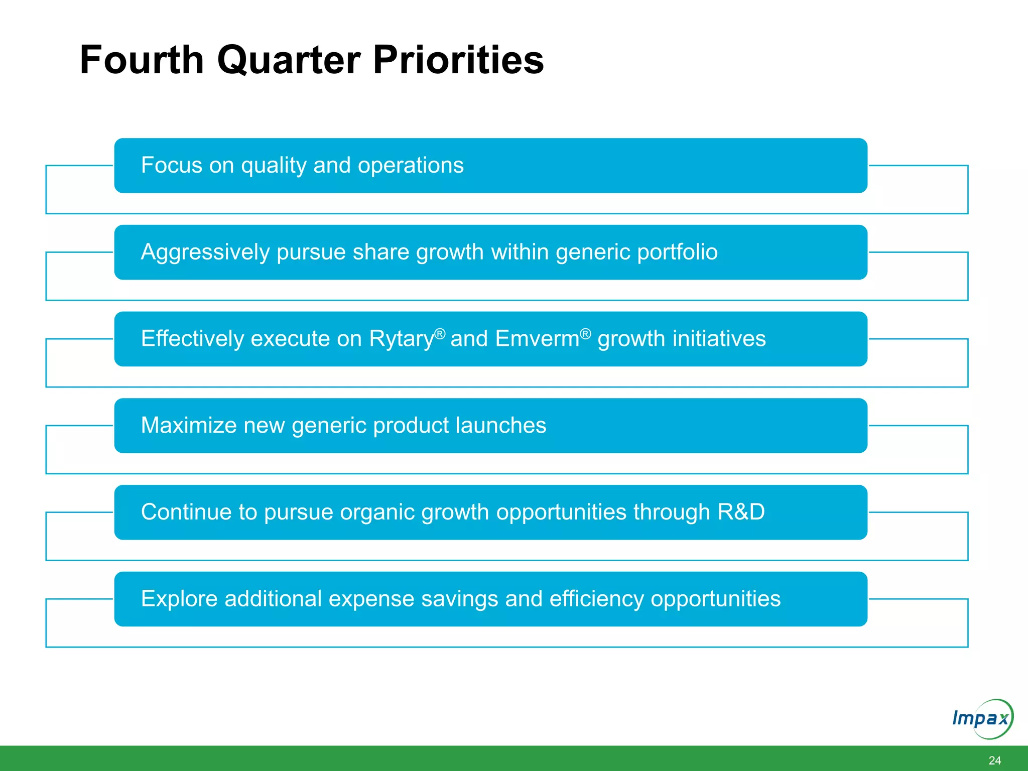 24
Fourth Quarter Priorities
Focus on quality and operations
Aggressively pursue share growth within generic portfolio
Effectively execute on Rytary® and Emverm® growth initiatives
Maximize new generic product launches
Continue to pursue organic growth opportunities through R&D
Explore additional expense savings and efficiency opportunities
 