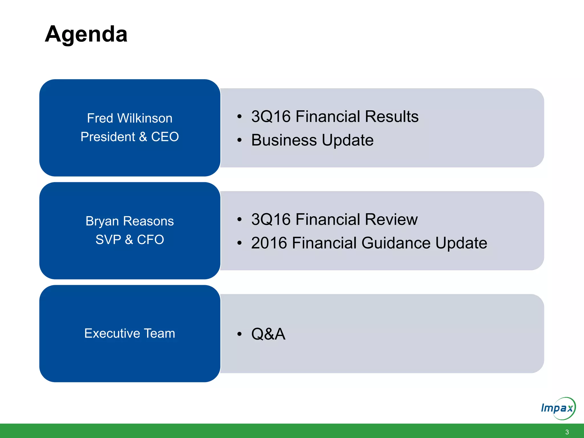 3
Agenda
• 3Q16 Financial Results
• Business Update
Fred Wilkinson
President & CEO
• 3Q16 Financial Review
• 2016 Financial Guidance Update
Bryan Reasons
SVP & CFO
• Q&AExecutive Team
 