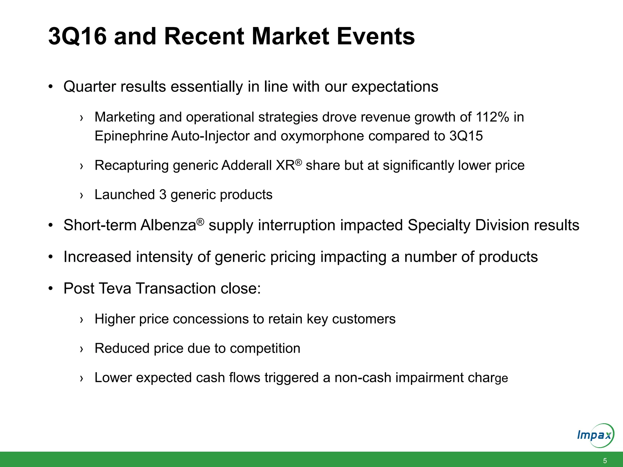 5
• Quarter results essentially in line with our expectations
› Marketing and operational strategies drove revenue growth of 112% in
Epinephrine Auto-Injector and oxymorphone compared to 3Q15
› Recapturing generic Adderall XR® share but at significantly lower price
› Launched 3 generic products
• Short-term Albenza® supply interruption impacted Specialty Division results
• Increased intensity of generic pricing impacting a number of products
• Post Teva Transaction close:
› Higher price concessions to retain key customers
› Reduced price due to competition
› Lower expected cash flows triggered a non-cash impairment charge
3Q16 and Recent Market Events
 