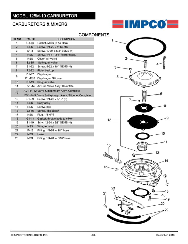 Impco master parts_catalog_dec_2013_hires