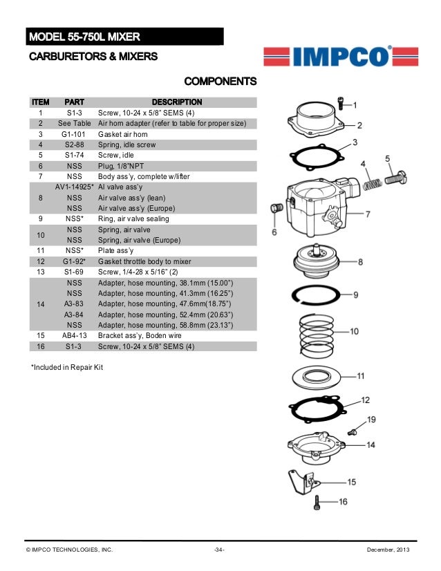 Impco master parts_catalog_dec_2013_hires