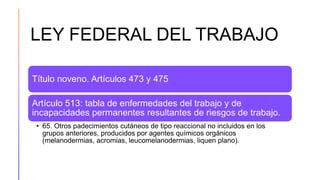 LEY FEDERAL DEL TRABAJO
Título noveno. Artículos 473 y 475
Artículo 513: tabla de enfermedades del trabajo y de
incapacidades permanentes resultantes de riesgos de trabajo.
• 65. Otros padecimientos cutáneos de tipo reaccional no incluidos en los
grupos anteriores, producidos por agentes químicos orgánicos
(melanodermias, acromias, leucomelanodermias, liquen plano).
 