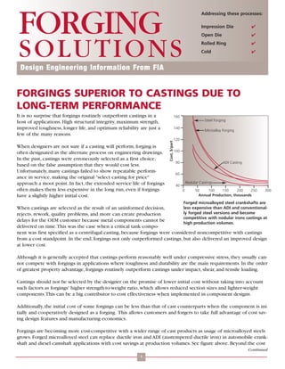 Important Die Articles forging desig.pdf