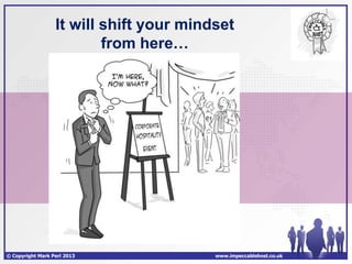 It will shift your mindset
                          from here…




© Copyright Mark Perl 2013               www.impeccablehost.co.uk
 