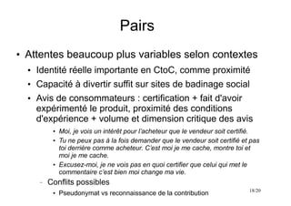 18/20
Pairs
●
Attentes beaucoup plus variables selon contextes
●
Identité réelle importante en CtoC, comme proximité
●
Capacité à divertir suffit sur sites de badinage social
●
Avis de consommateurs : certification + fait d'avoir
expérimenté le produit, proximité des conditions
d'expérience + volume et dimension critique des avis
●
Moi, je vois un intérêt pour l’acheteur que le vendeur soit certifié.
●
Tu ne peux pas à la fois demander que le vendeur soit certifié et pas
toi derrière comme acheteur. C’est moi je me cache, montre toi et
moi je me cache.
●
Excusez-moi, je ne vois pas en quoi certifier que celui qui met le
commentaire c’est bien moi change ma vie.
– Conflits possibles
●
Pseudonymat vs reconnaissance de la contribution
 