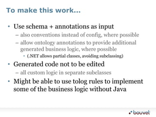 To make this work...,[object Object],Use schema + annotations as input,[object Object],also conventions instead of config, where possible,[object Object],allow ontology annotations to provide additional generated business logic, where possible,[object Object],(.NET allows partial classes, avoiding subclassing),[object Object],Generated code not to be edited,[object Object],all custom logic in separate subclasses,[object Object],Might be able to use tolog rules to implement some of the business logic without Java,[object Object]