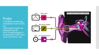 Probe
1.Oscillator producing
tone(deliver tone of 226
hz)
2.Microphone (pick up
reflected sound)
3.Air Pump(changes in
air pressure in EAC from
-ve to normal to +ve)
 