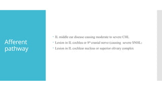 Afferent
pathway
 IL middle ear disease causing moderate to severe CHL
 Lesion in IL cochlea or 8th
cranial nerve (causing severe SNHL)
 Lesion in IL cochlear nucleus or superior olivary complex
 