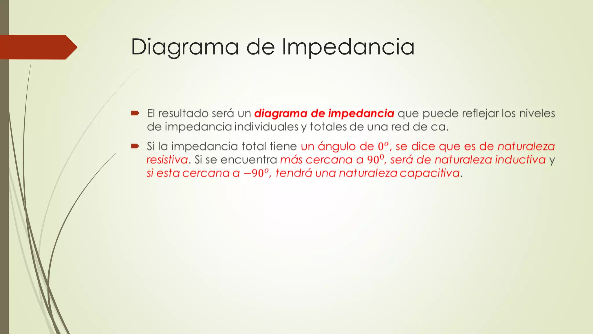 Diagrama de Impedancia

 