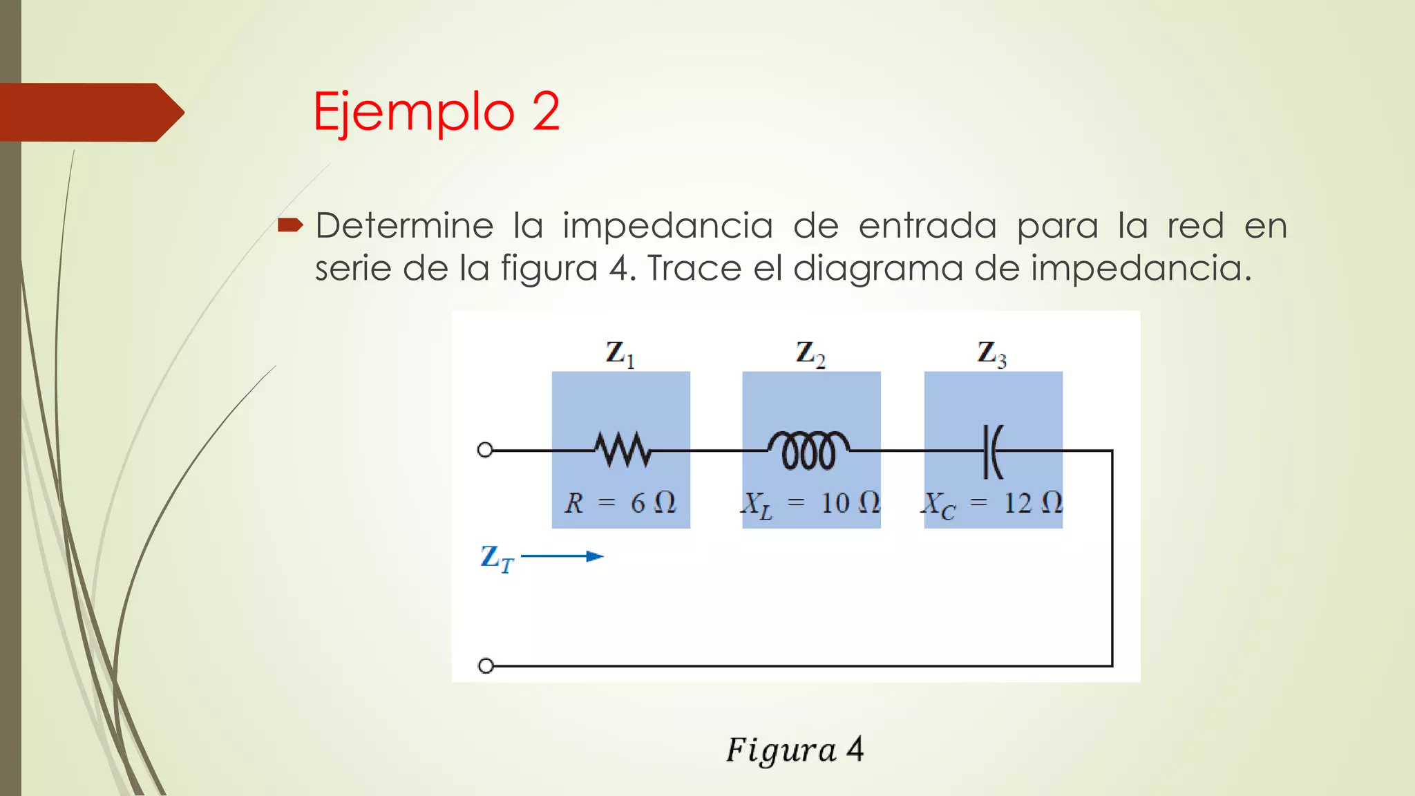 Ejemplo 2
 Determine la impedancia de entrada para la red en
serie de la figura 4. Trace el diagrama de impedancia.
 