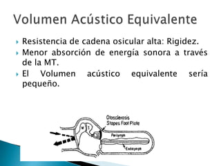  Resistencia de cadena osicular alta: Rigidez.
 Menor absorción de energía sonora a través
de la MT.
 El Volumen acústico equivalente sería
pequeño.
 