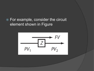  For example, consider the circuit
element shown in Figure
 