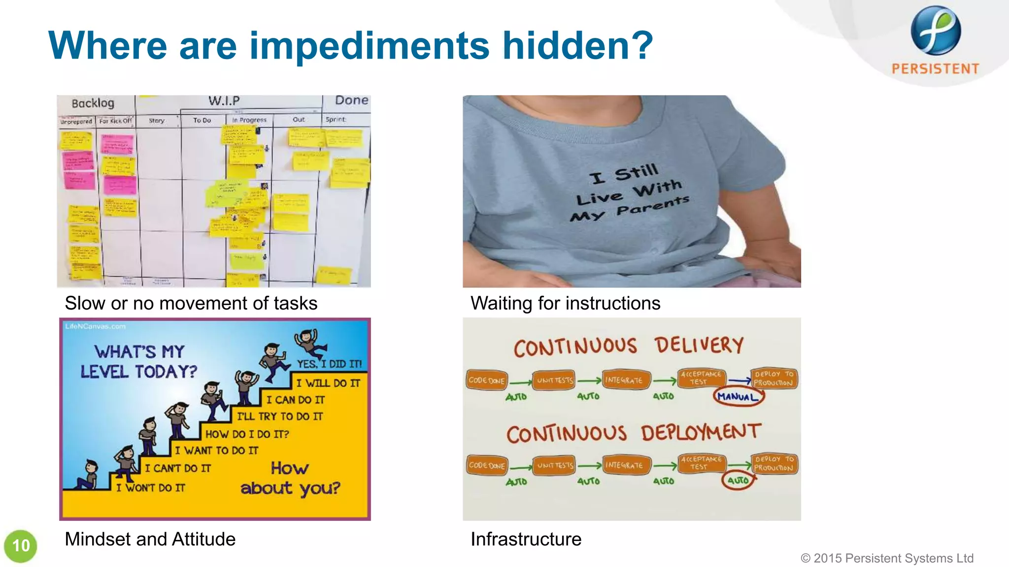 © 2015 Persistent Systems Ltd
10
Where are impediments hidden?
Slow or no movement of tasks Waiting for instructions
Mindset and Attitude Infrastructure
 