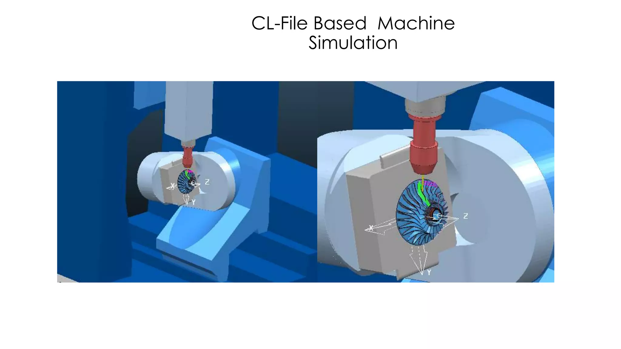 CL-File Based Machine
Simulation
