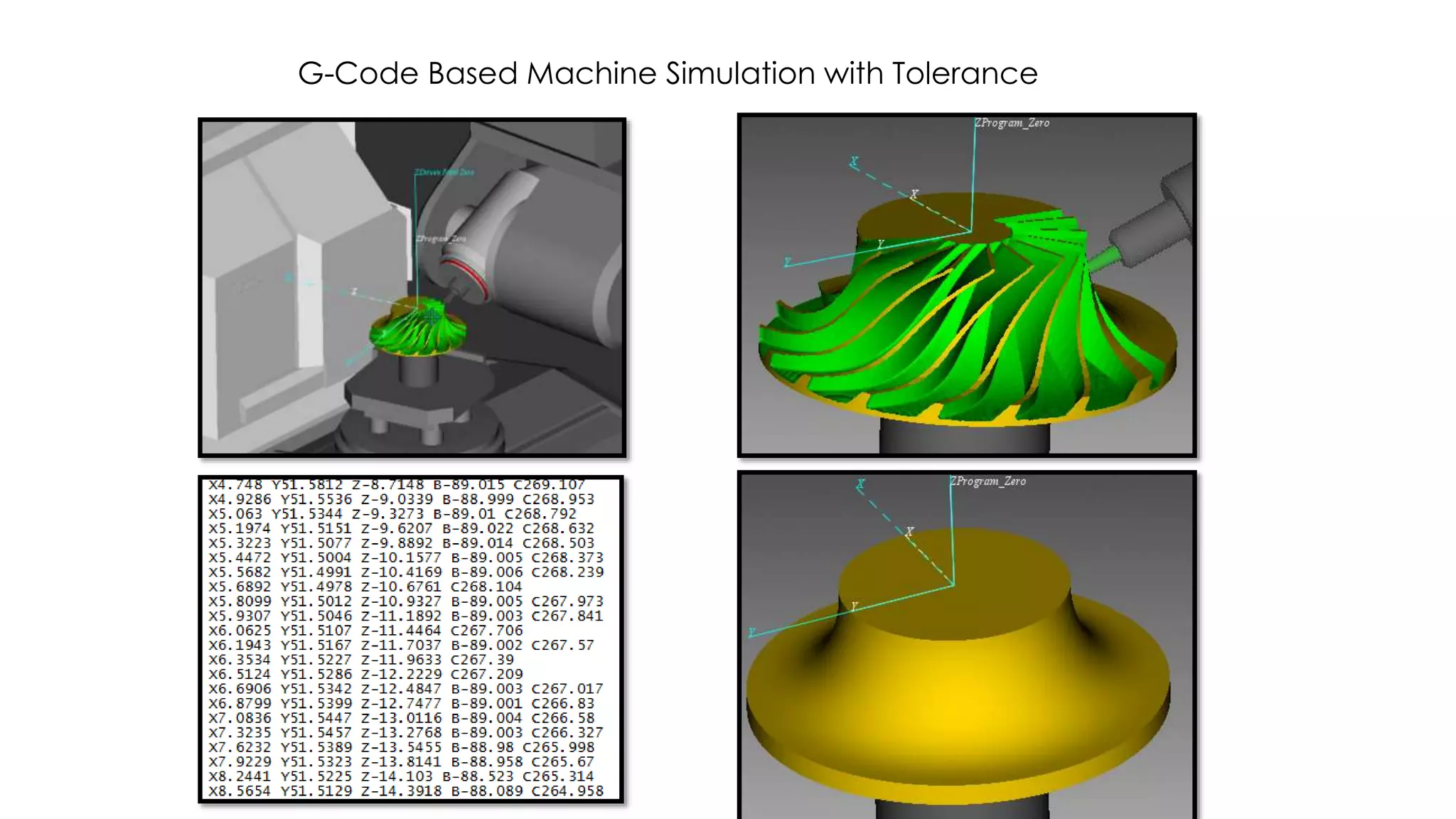 G-Code Based Machine Simulation with Tolerance