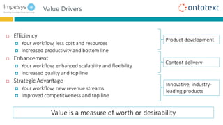 Value Drivers
 Efficiency
 Your workflow, less cost and resources
 Increased productivity and bottom line
 Enhancement
 Your workflow, enhanced scalability and flexibility
 Increased quality and top line
 Strategic Advantage
 Your workflow, new revenue streams
 Improved competitiveness and top line
Value is a measure of worth or desirability
Product development
Innovative, industry-
leading products
Content delivery
 