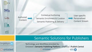 Contextual Authoring
Semantic Enrichment & Curation
Semantic Publishing & Delivery
Semantic Solutions for Publishers
User-specific
Personalized
Content Stream
Authored
Content
Technology and Workflow provided by:
Ontotext’s Semantic Publishing Platform + Implesys’ iPublish Central
 