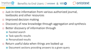 Benefits for End userBenefits to End Users: &
 Just-in-time information from various authorized journal,
textbooks and other resources
 Improved decision making
 Discovery of new knowledge through aggregation and synthesis
 Better discovery of information through
 Faceted search
 Task-specific results
 Personalized results
 Return useful data when things are looked up
 Document sections providing answers to a given query
 