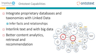 Ontotext Capabilities
 Integrate proprietary databases and
taxonomies with Linked Data
 Infer facts and relationships
 Interlink text and with big data
 Better content analytics,
retrieval and
recommendation
 