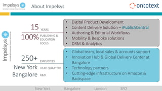About Impelsys
15 YEARS
100%PUBLISHING &
EDUCATION
FOCUS
250+ EMPLOYEES
New York HEAD QUARTERS
• Digital Product Development
• Content Delivery Solution – iPublishCentral
• Authoring & Editorial Workflows
• Mobility & Bespoke solutions
• DRM & Analytics
Bangalore R&D
• Global team, local sales & accounts support
• Innovation Hub & Global Delivery Center at
Bangalore
• Technology partners
• Cutting-edge infrastructure on Amazon &
Rackspace
New York Bangalore London SFO
 