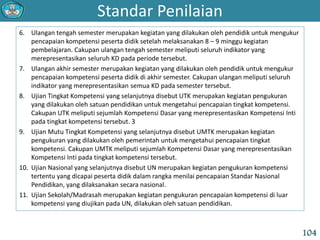 Standar Penilaian
104
6. Ulangan tengah semester merupakan kegiatan yang dilakukan oleh pendidik untuk mengukur
pencapaian kompetensi peserta didik setelah melaksanakan 8 – 9 minggu kegiatan
pembelajaran. Cakupan ulangan tengah semester meliputi seluruh indikator yang
merepresentasikan seluruh KD pada periode tersebut.
7. Ulangan akhir semester merupakan kegiatan yang dilakukan oleh pendidik untuk mengukur
pencapaian kompetensi peserta didik di akhir semester. Cakupan ulangan meliputi seluruh
indikator yang merepresentasikan semua KD pada semester tersebut.
8. Ujian Tingkat Kompetensi yang selanjutnya disebut UTK merupakan kegiatan pengukuran
yang dilakukan oleh satuan pendidikan untuk mengetahui pencapaian tingkat kompetensi.
Cakupan UTK meliputi sejumlah Kompetensi Dasar yang merepresentasikan Kompetensi Inti
pada tingkat kompetensi tersebut. 3
9. Ujian Mutu Tingkat Kompetensi yang selanjutnya disebut UMTK merupakan kegiatan
pengukuran yang dilakukan oleh pemerintah untuk mengetahui pencapaian tingkat
kompetensi. Cakupan UMTK meliputi sejumlah Kompetensi Dasar yang merepresentasikan
Kompetensi Inti pada tingkat kompetensi tersebut.
10. Ujian Nasional yang selanjutnya disebut UN merupakan kegiatan pengukuran kompetensi
tertentu yang dicapai peserta didik dalam rangka menilai pencapaian Standar Nasional
Pendidikan, yang dilaksanakan secara nasional.
11. Ujian Sekolah/Madrasah merupakan kegiatan pengukuran pencapaian kompetensi di luar
kompetensi yang diujikan pada UN, dilakukan oleh satuan pendidikan.
 