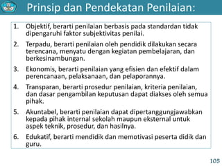 Prinsip dan Pendekatan Penilaian:
105
1. Objektif, berarti penilaian berbasis pada standardan tidak
dipengaruhi faktor subjektivitas penilai.
2. Terpadu, berarti penilaian oleh pendidik dilakukan secara
terencana, menyatu dengan kegiatan pembelajaran, dan
berkesinambungan.
3. Ekonomis, berarti penilaian yang efisien dan efektif dalam
perencanaan, pelaksanaan, dan pelaporannya.
4. Transparan, berarti prosedur penilaian, kriteria penilaian,
dan dasar pengambilan keputusan dapat diakses oleh semua
pihak.
5. Akuntabel, berarti penilaian dapat dipertanggungjawabkan
kepada pihak internal sekolah maupun eksternal untuk
aspek teknik, prosedur, dan hasilnya.
6. Edukatif, berarti mendidik dan memotivasi peserta didik dan
guru.
 