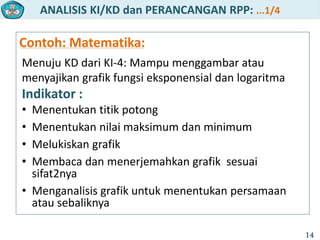 ANALISIS KI/KD dan PERANCANGAN RPP: ...1/4
14
Contoh: Matematika:
Menuju KD dari KI-4: Mampu menggambar atau
menyajikan grafik fungsi eksponensial dan logaritma
Indikator :
• Menentukan titik potong
• Menentukan nilai maksimum dan minimum
• Melukiskan grafik
• Membaca dan menerjemahkan grafik sesuai
sifat2nya
• Menganalisis grafik untuk menentukan persamaan
atau sebaliknya
 