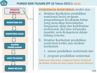 FUNGSI DAN TUJUAN (PP 32 Tahun 2013 ): 12/12
143
PENDIDIKAN NONFORMAL terdiri atas :
a. Struktur Kurikulum pendidikan
nonformal berisi program
pengembangan kecakapan hidup
yang mencakup keterampilan
fungsional, sikap dan kepribadian
profesional, dan jiwa wirausaha
mandiri, serta Kompetensi dalam
bidang tertentu.
b. Struktur Kurikulum pendidikan
nonformal terdiri atas struktur
kurikulum:
1. satuan pendidikan nonformal; dan
2. program pendidikan nonformal.
(Ketentuan lebih lanjut mengenai Struktur Kurikulum
pendidikan nonformal diatur dalam Peraturan Menteri)
 