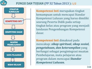 FUNGSI DAN TUJUAN (PP 32 Tahun 2013 ): 1/2
144
Kompetensi Inti merupakan tingkat
kemampuan untuk mencapai Standar
Kompetensi Lulusan yang harus dimiliki
seorang Peserta Didik pada setiap
tingkat kelas atau program yang menjadi
landasan Pengembangan Kompetensi
dasar.
Kompetensi Inti dimaksud pada
mencakup: sikap spiritual, sikap sosial,
pengetahuan, dan keterampilan yang
berfungsi sebagai pengintegrasi muatan
Pembelajaran, mata pelajaran atau
program dalam mencapai Standar
Kompetensi Lulusan.
 