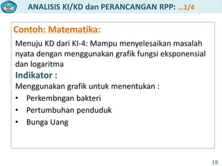 ANALISIS KI/KD dan PERANCANGAN RPP: ...1/4
15
Contoh: Matematika:
Menuju KD dari KI-4: Mampu menyelesaikan masalah
nyata dengan menggunakan grafik fungsi eksponensial
dan logaritma
Indikator :
Menggunakan grafik untuk menentukan :
• Perkembngan bakteri
• Pertumbuhan penduduk
• Bunga Uang
 