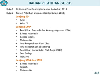 BAHAN PELATIHAN GURU:
218
Buku 1 Pedoman Pelatihan Implementasi Kurikulum 2013
Buku 2 Materi Pelatihan Implementasi Kurikulum 2013:
Jenjang SD
 Kelas I
 Kelas IV
Jenjang SMP
 Pendidikan Pancasila dan Kewarganegaraan (PPKn)
 Bahasa Indonesia
 Bahasa Inggris
 Matematika
 Ilmu Pengetahuan Alam (IPA)
 Ilmu Pengetahuan Sosial (IPS)
 Pendidikan Jasmani dan Olah Raga (PJOK)
 Seni Budaya
 Prakarya
Jenjang SMA dan SMK
 Bahasa Indonesia
 Sejarah
 Matematika
 