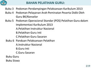 BAHAN PELATIHAN GURU:
219
Buku 3 Pedoman Pendampingan Pelaksanaan Kurikulum 2013
Buku 4 Pedoman Pelayanan Arah Peminatan Peserta Didik Oleh
Guru BK/Konselor
Buku 5 Pedoman Operasional Standar (POS) Pelatihan Guru dalam
Implementasi Kurikulum 2013
A.Pelatihan Instruktur Nasional
B.Pelatihan Guru Inti
C.Pelatihan Guru Sasaran
Buku 6 Panduan Pelaksanaan Pelatihan
A.Instruktur Nasional
B.Guru Inti
C.Guru Sasaran
Buku Guru
Buku Siswa
 