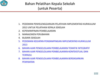1. PEDOMAN PENYELENGGARAAN PELATIHAN IMPLEMENTASI KURIKULUM
2013 UNTUK PELATIHAN KEPALA SEKOLAH
2. KEPEMIMPINAN PEMBELAJARAN
3. MANAJEMEN PERUBAHAN
4. BUDAYA SEKOLAH
5. PEDOMAN KEGIATAN PENDAMPINGAN IMPLEMENTASI KURIKULUM
2013
6. BAHAN AJAR PENGELOLAAN PEMBELAJARAN TEMATIK INTEGRATIF
7. BAHAN AJAR PENGELOLAAN PEMBELAJARAN KONTEKSTUAL DAN
TERPADU
8. BAHAN AJAR PENGELOLAAN PEMBELAJARAN BERDASARKAN
PEMINATAN
Bahan Pelatihan Kepala Sekolah
(untuk Peserta)
222
 
